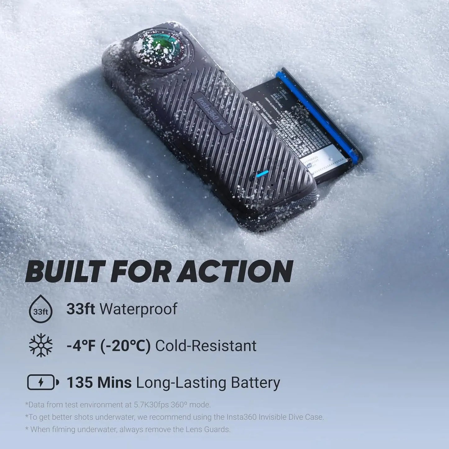 Hign-Concerned X4 Bundle Waterproof 8K 360 Action Camera