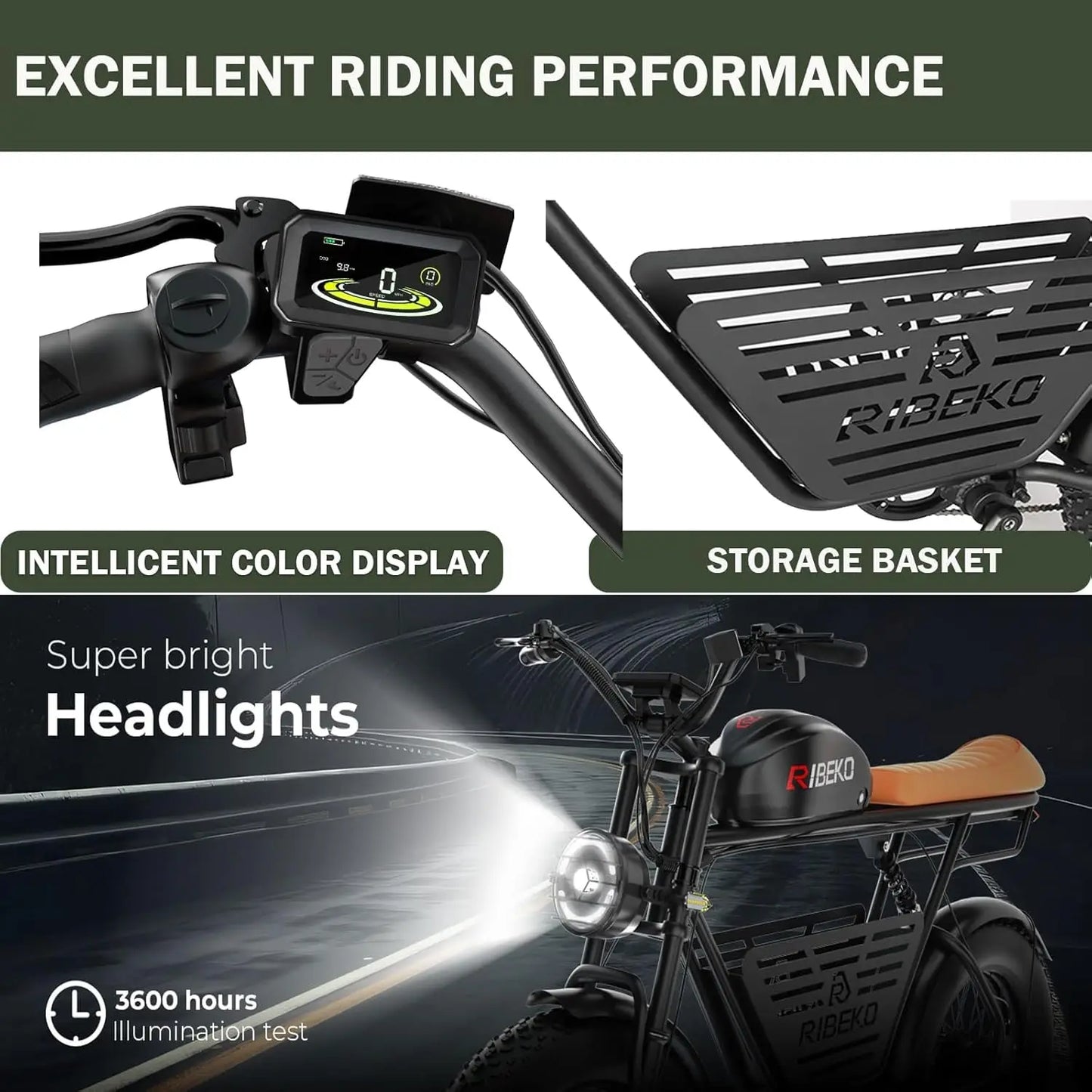 CT20Pro Electric Bike for Adults,Dual Motor2000W 20 in Fat Tire Ebike,Up to 37MPH & 80 Miles,48V 25Ah Removable Battery,7 Speed