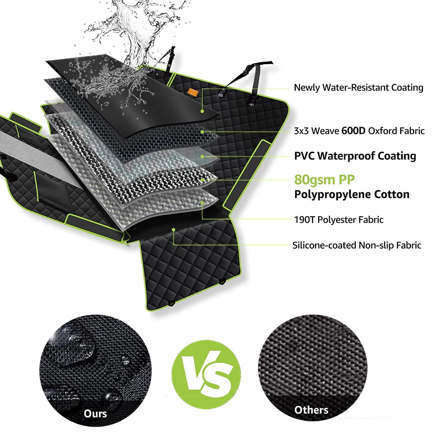 6 In 1 Pet Rear Seat Car Cushion For Dogs Machine Washable Waterproof And Stain Resistant Travel Accessory