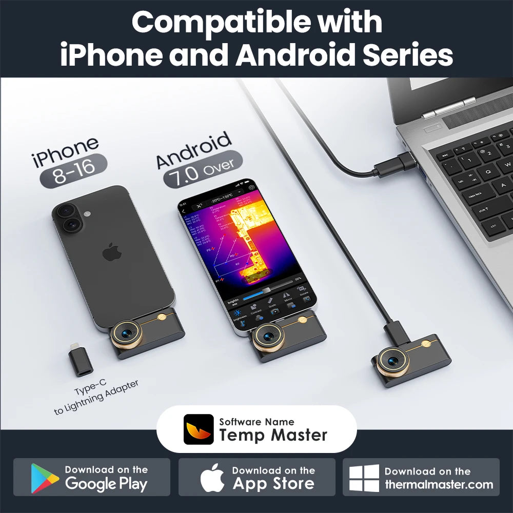 Thermal Master P3 Thermal Camera For iOS Android Macro Lens