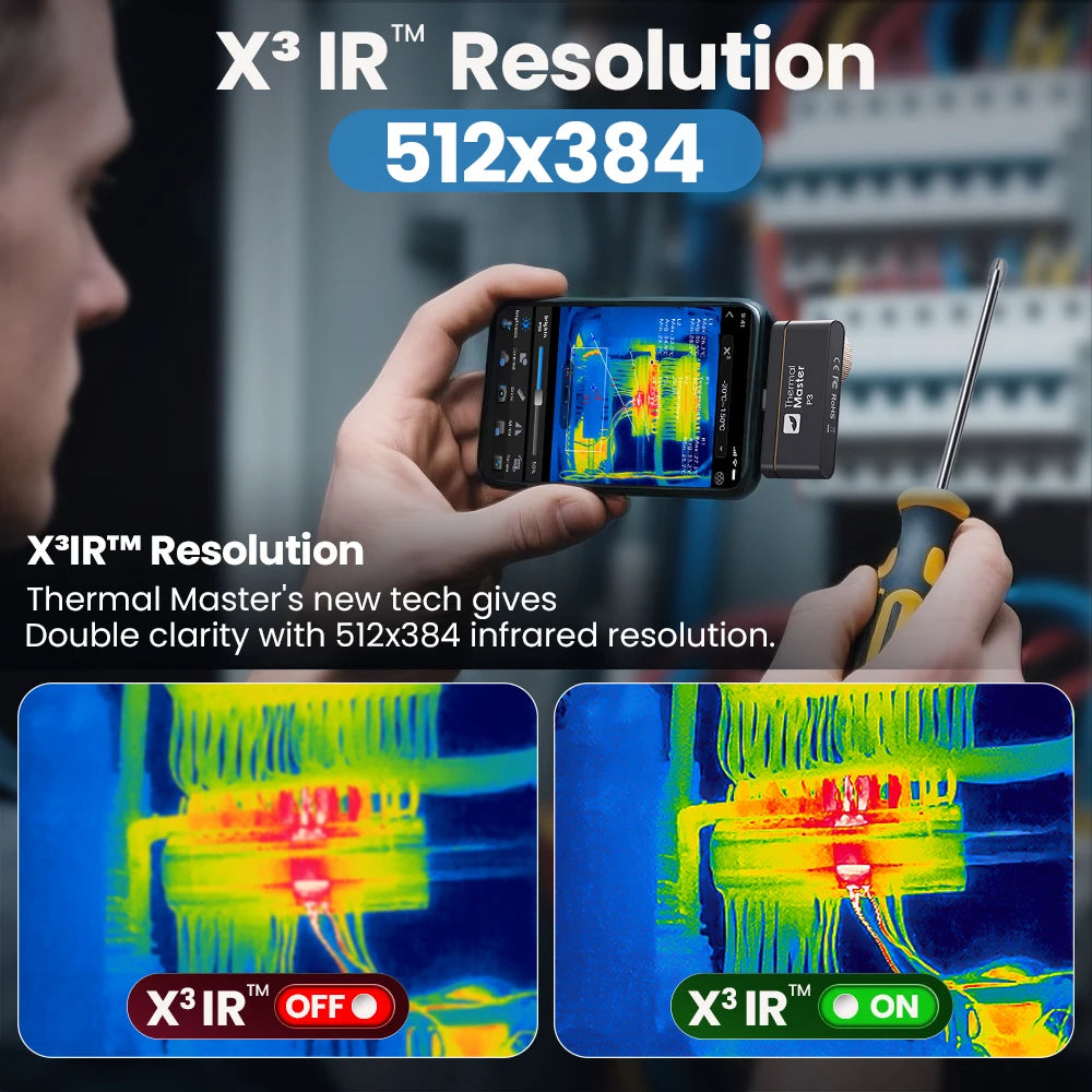 Thermal Master P3 Thermal Camera For iOS Android Macro Lens