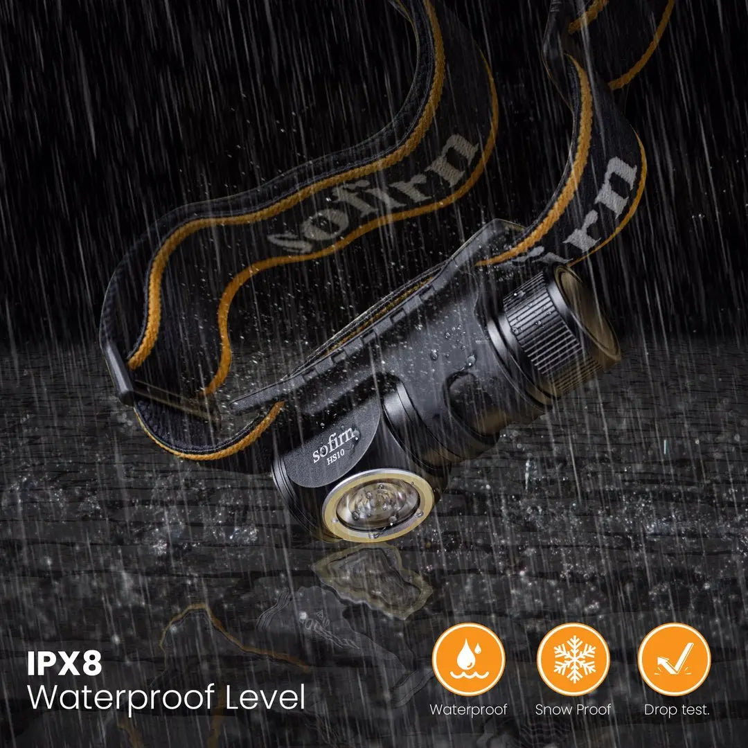 Sofirn HS10 LH351D LED Headlamp 1100lm USB C Rechargeable