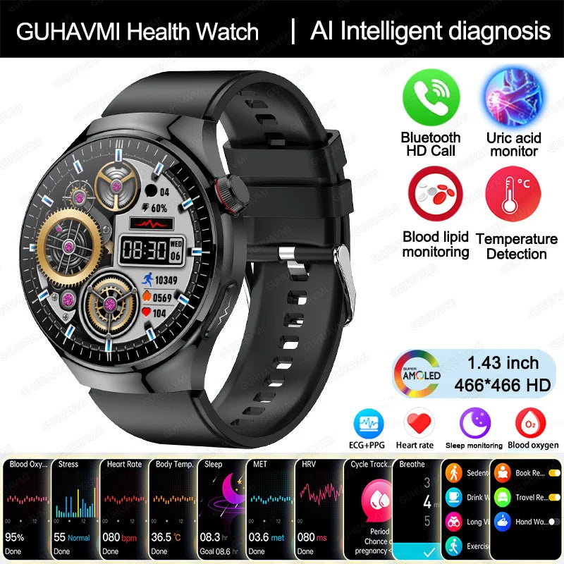 Smartwatch With Blood Oxygen ECG PPG Temperature Bluetooth