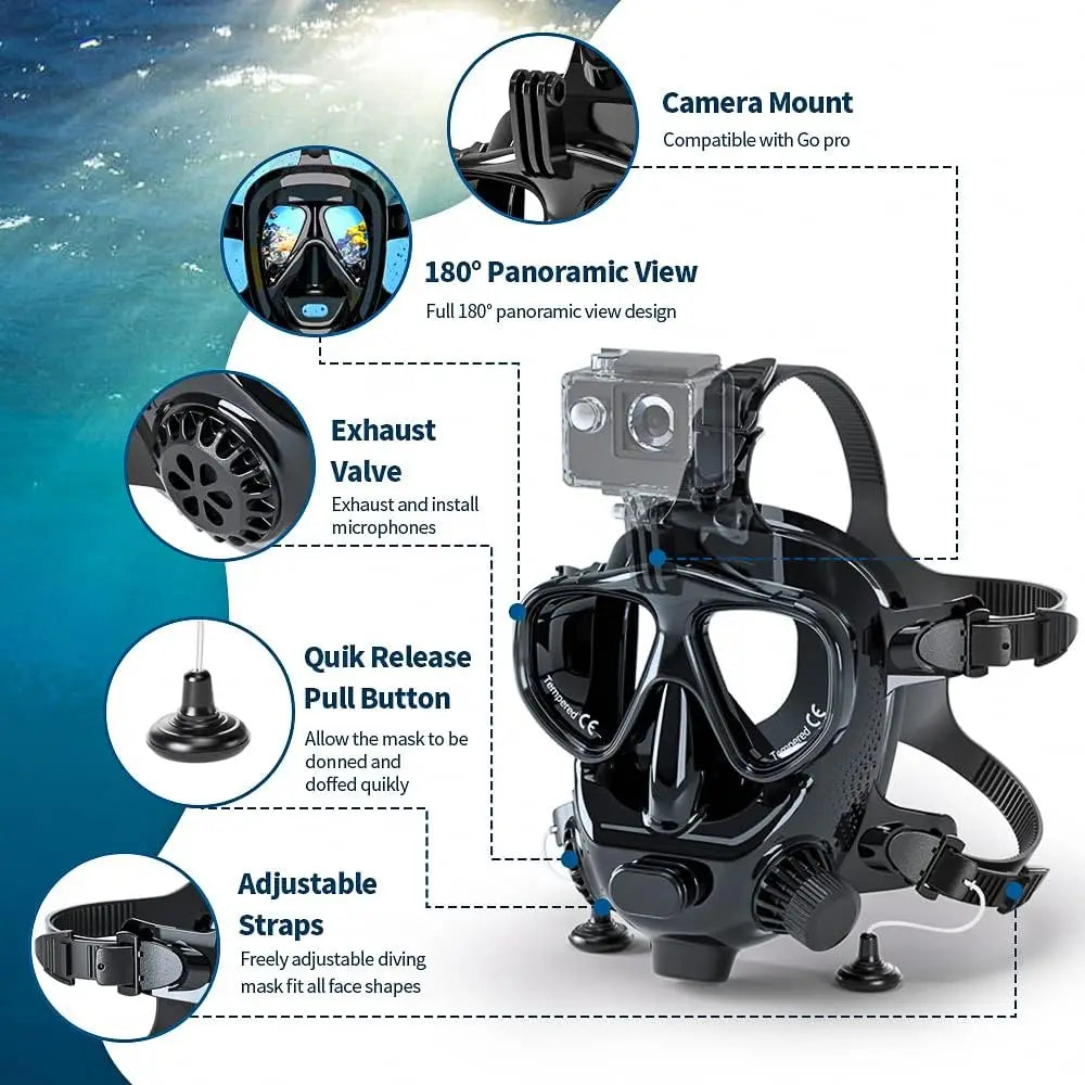 Smaco Full Face Diving Mask Camera Mount