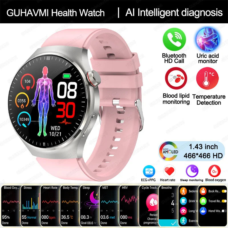 Smartwatch With Blood Oxygen ECG PPG Temperature Bluetooth