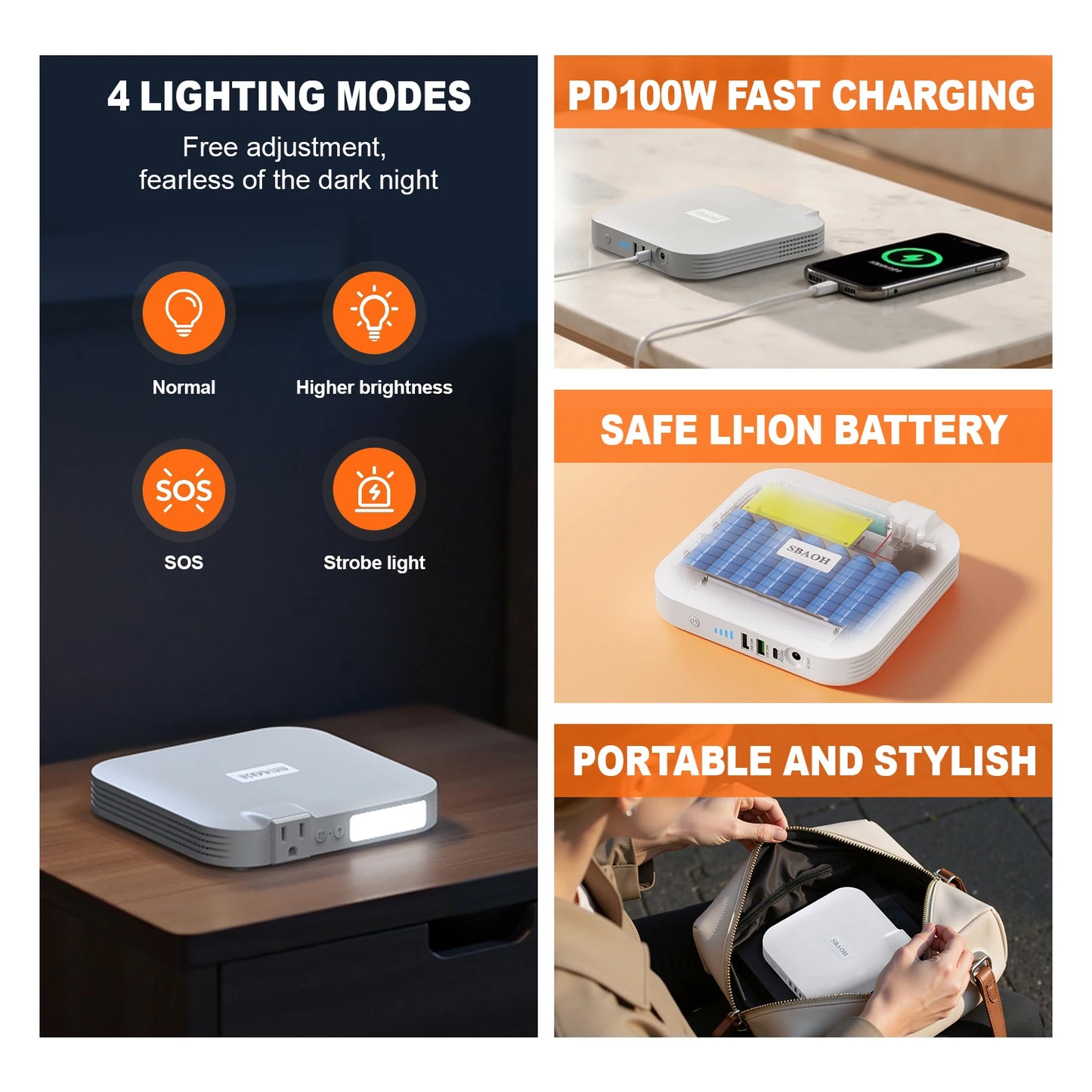 SBAOH Camping Power Station 100W 88Wh Portable Backup