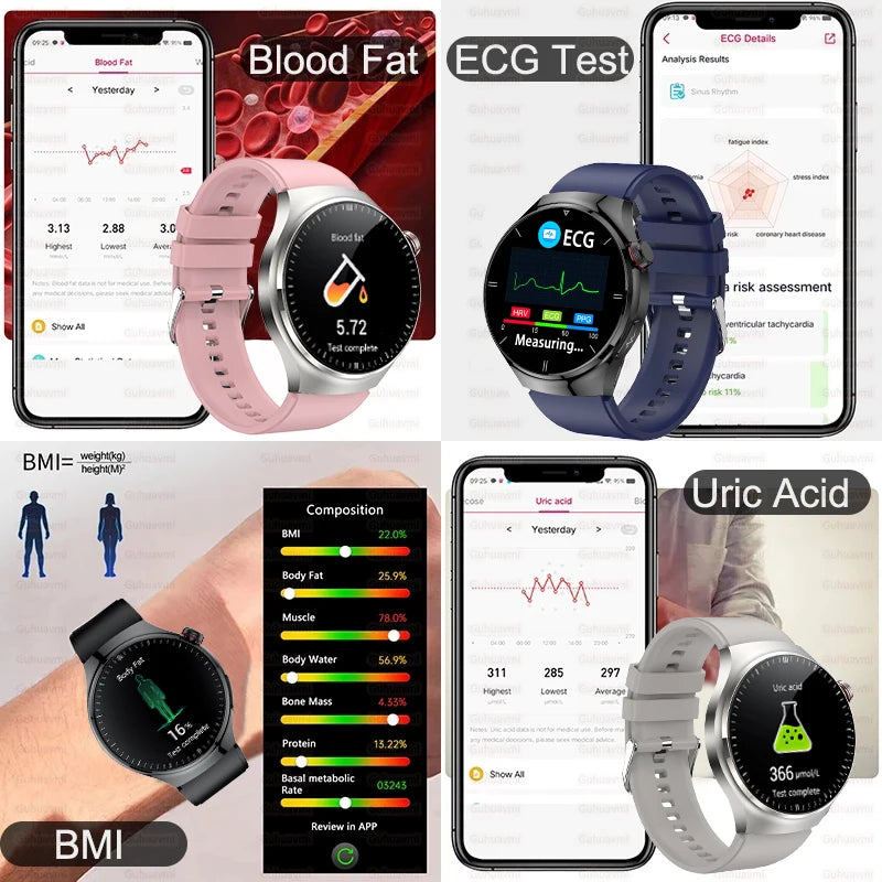Smartwatch With Blood Oxygen ECG PPG Temperature Bluetooth