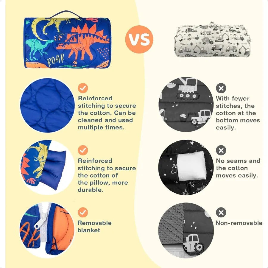 Toddler Nap Mat Extra Large 5529 for 27 Years Cotton Daycare Nap Mats with Removable Minky Blanket and Pillow Boys Sleeping Mat