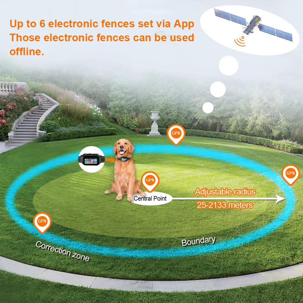 YTYINH Wireless Dog Fence Collar GPS Invisible Barrier