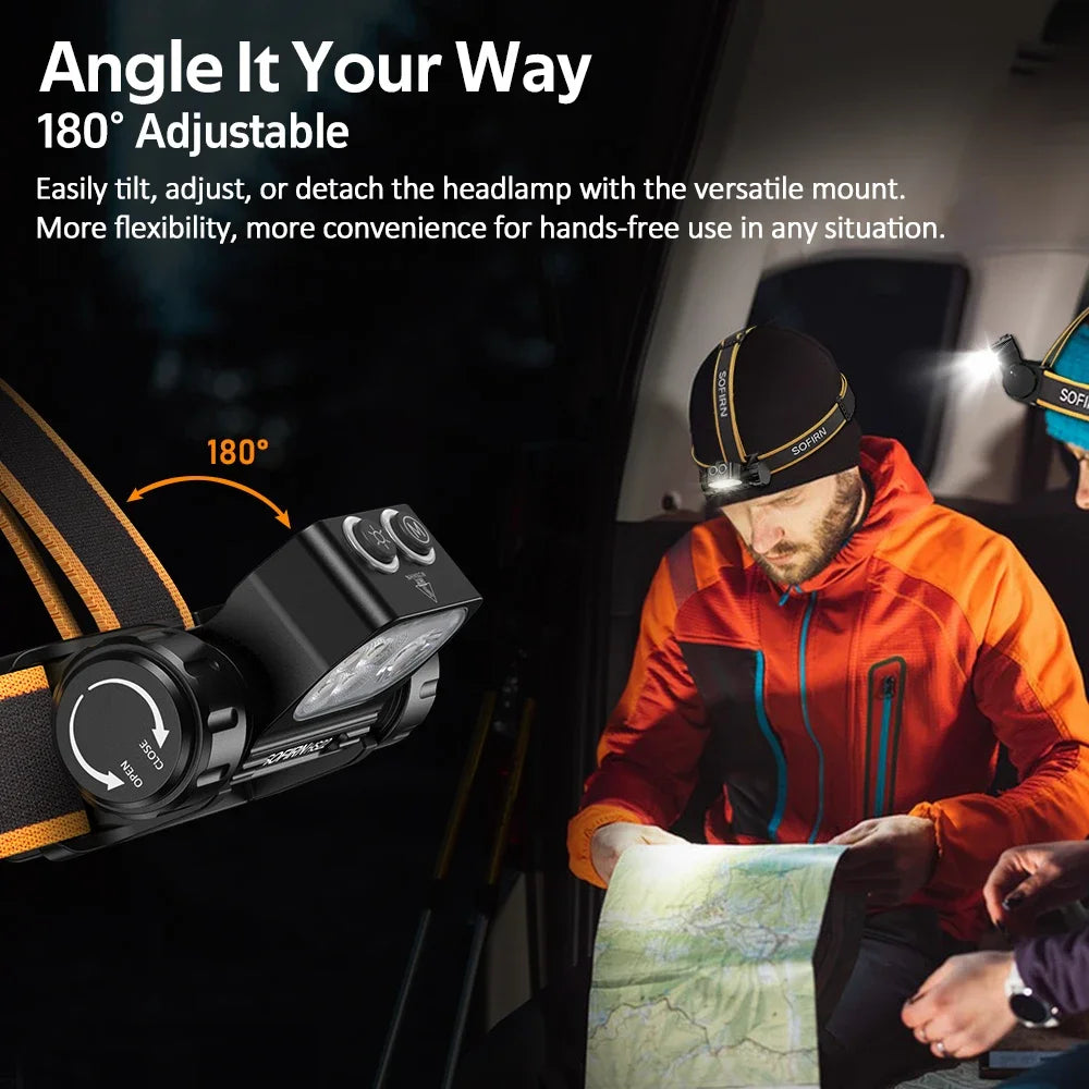 Sofirn HS22 Headlamp 2500lm With Adjustable Color Temp