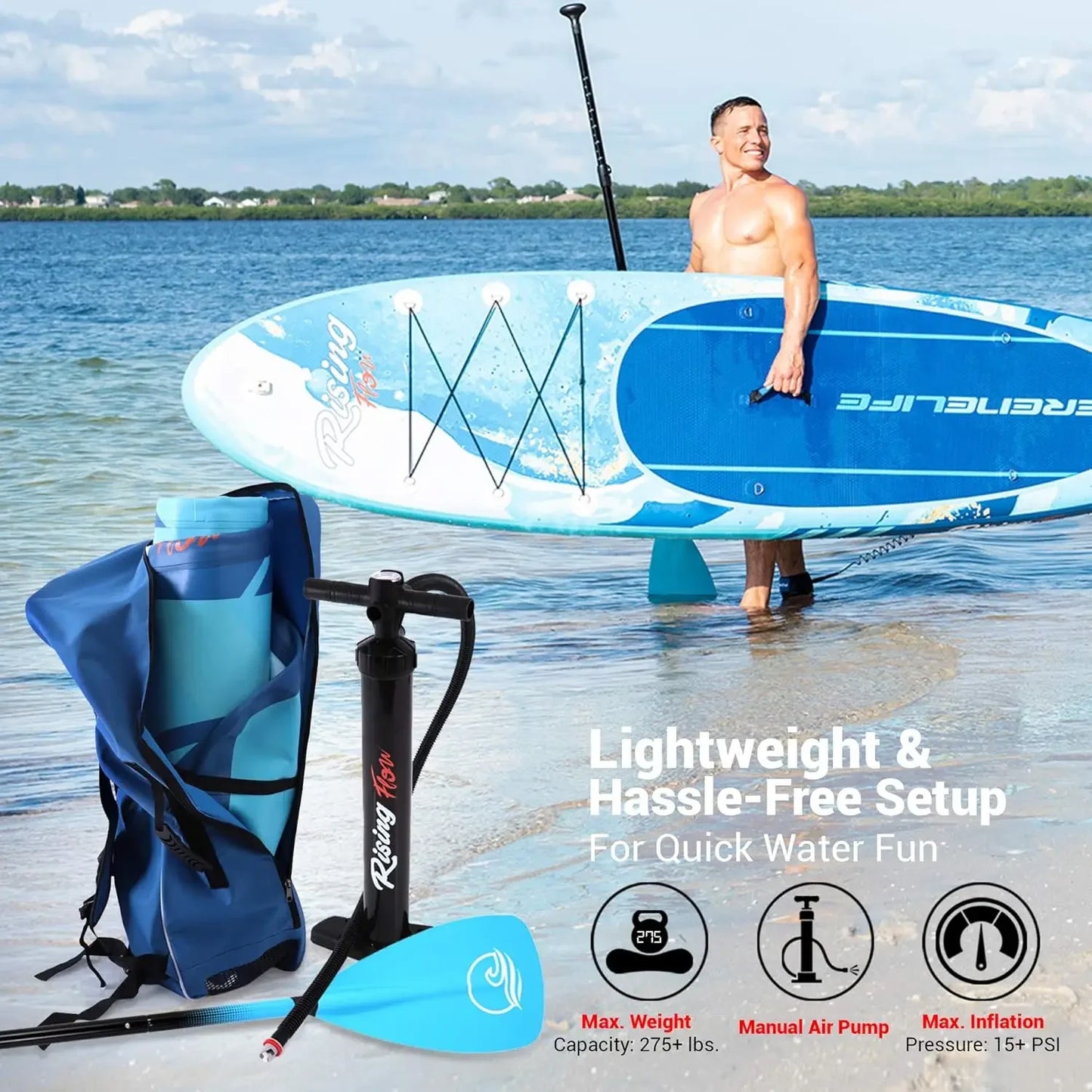 SereneLife Inflatable Stand up Paddle Board - Non-Slip SUP with Paddle, Pump, Leash, and Complete Accessories