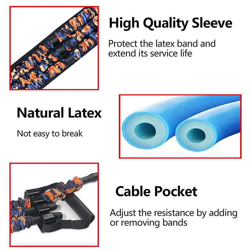 Adjustable Bench Press Bands Set For Home Gym Equipment