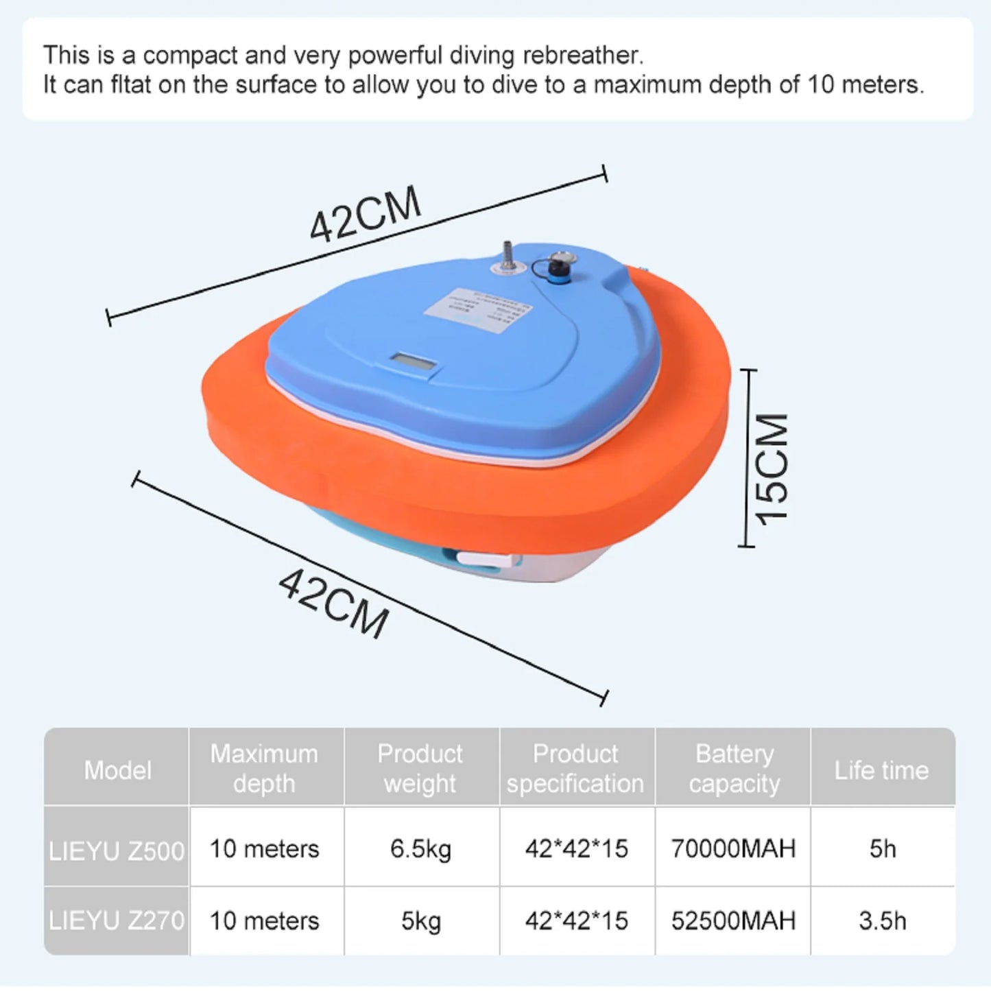 TUDIVING Scuba Diving Ventilator Portable Waterproof Rechargeable Regulator Gear