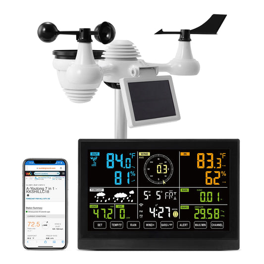 SucceBuy 7 In 1 Wi Fi Weather Station With Display Unit