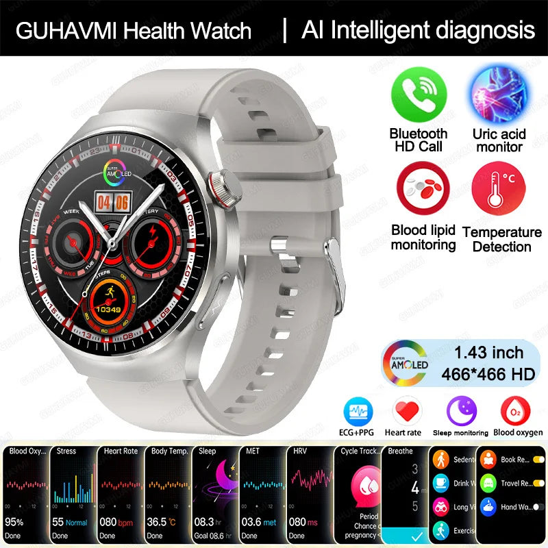 Smartwatch With Blood Oxygen ECG PPG Temperature Bluetooth