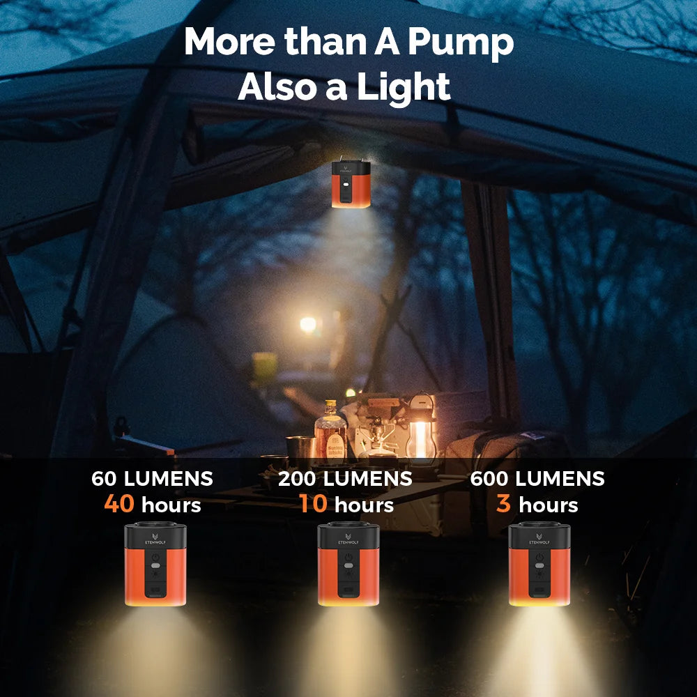 ETENWOLF Air 3 Electric Air Pump 2600mAh Battery Portable Camping Pump for Air Mattresses Sleeping Pads and Pool Floats