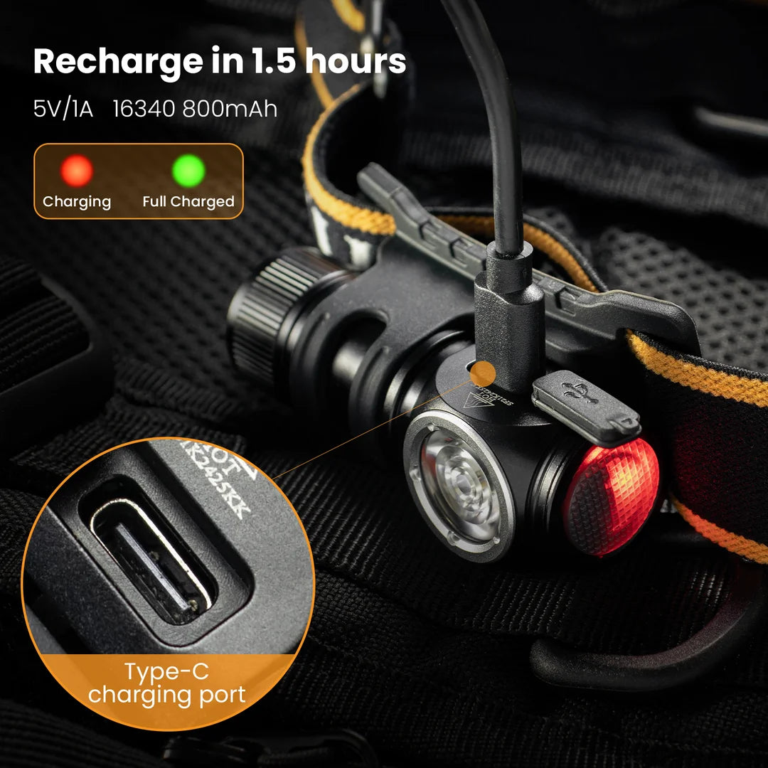 Sofirn HS10 LH351D LED Headlamp 1100lm USB C Rechargeable