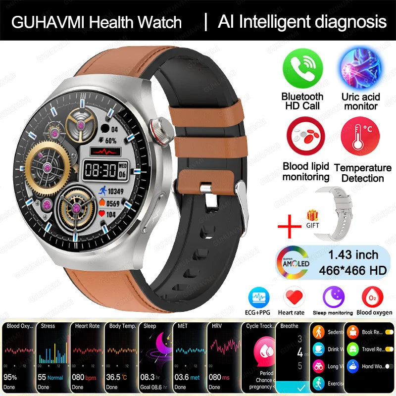 Smartwatch With Blood Oxygen ECG PPG Temperature Bluetooth