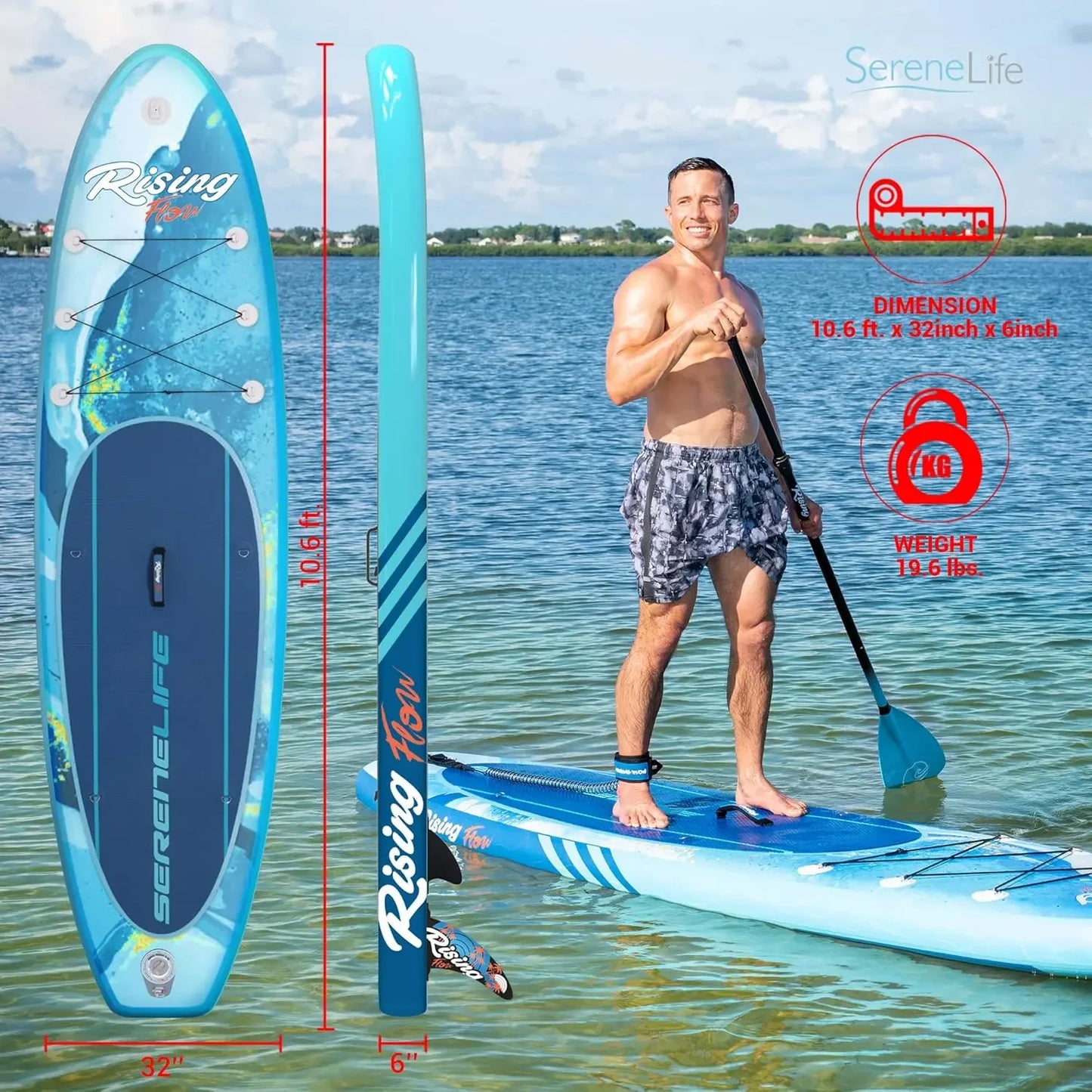 SereneLife Inflatable Stand up Paddle Board - Non-Slip SUP with Paddle, Pump, Leash, and Complete Accessories