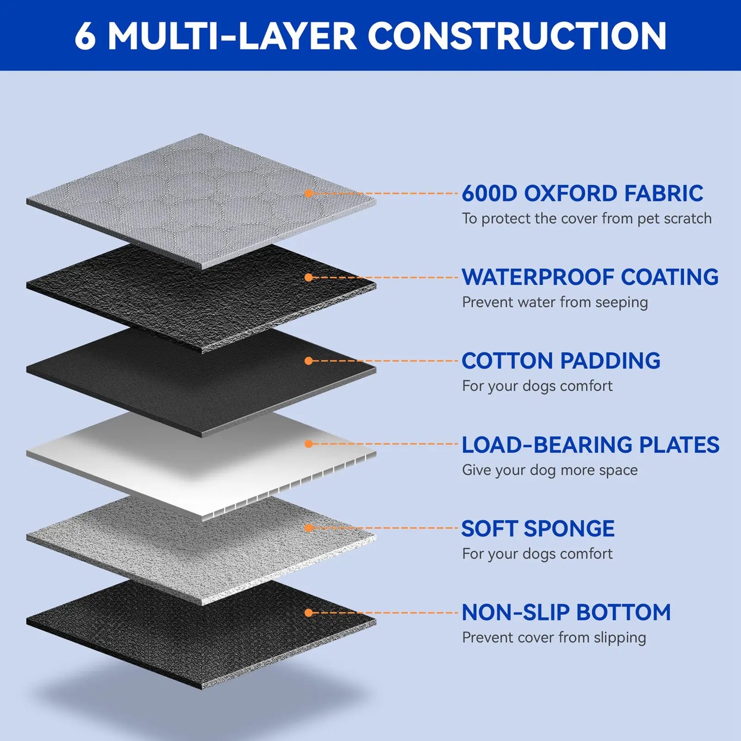 Dog Car Seat Cover Pet Mat Back Seat Extender Cover Travel Protector Mat Car Rear Back Seat Seat Bed