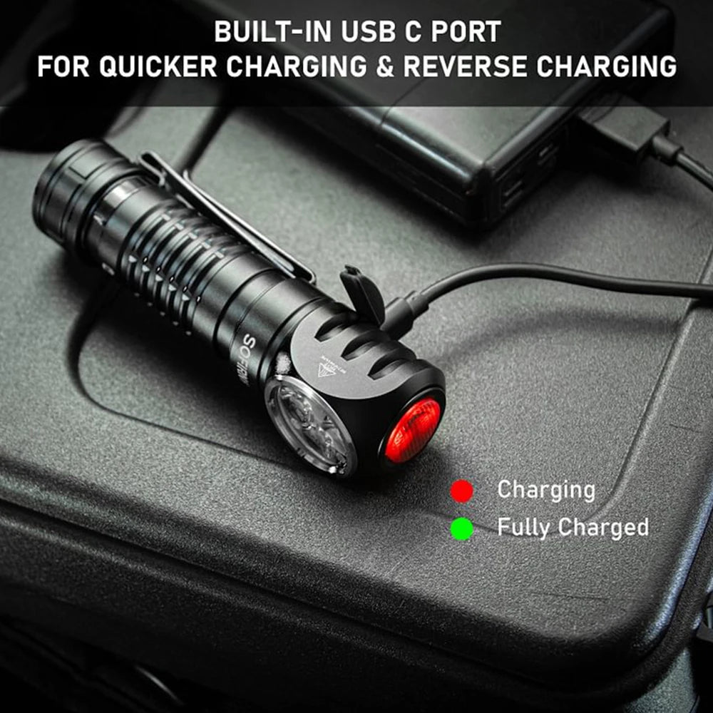 Sofirn HS41 Headlamp 4000 Lumen USB C Rechargeable Light