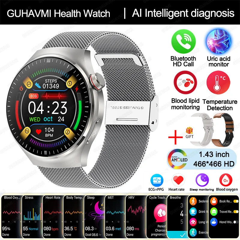 Smartwatch With Blood Oxygen ECG PPG Temperature Bluetooth