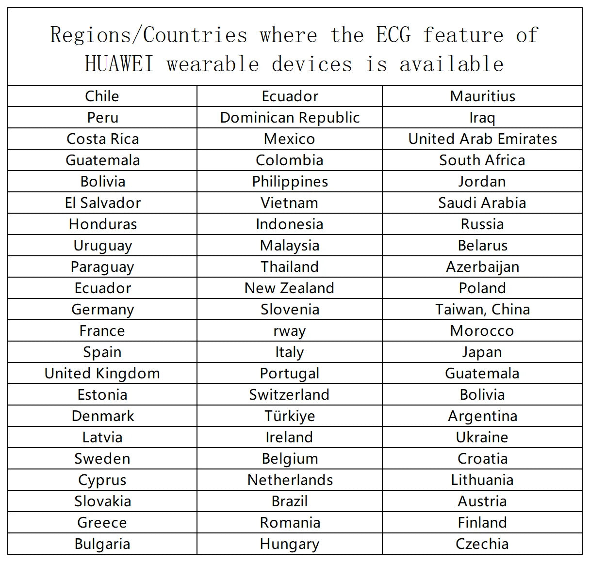 Huawei Watch Fit 4 Pro Smartwatch 1.82 Inch AMOLED Display ECG Heart Rate Tracking Compatible With iOS And Android