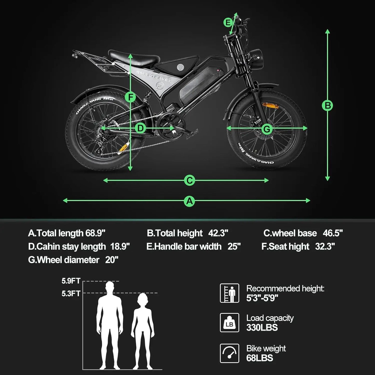 48V 1000W 28mph Electric Bicycle 24miles 15ah Removable Battery 3 modes Electric Bike 20 inch Fat Tire Mountain Off-road E-bike