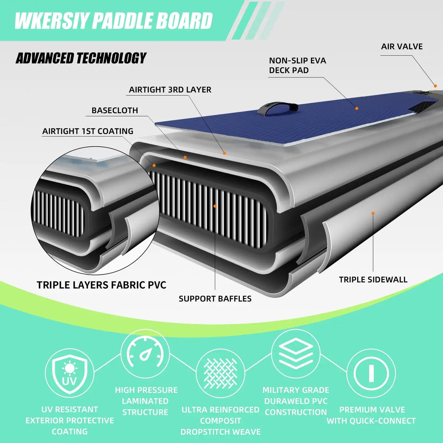 WKERSIY paddle board surfboard stand 11ft Grey Inflatable SUP Board All-Water Performance Series Neutral-Tone Versatility Pro-G