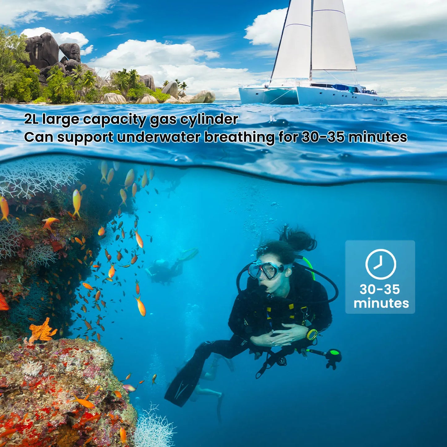 Tudiving S700Plus Portable Scuba Tank for Underwater Work