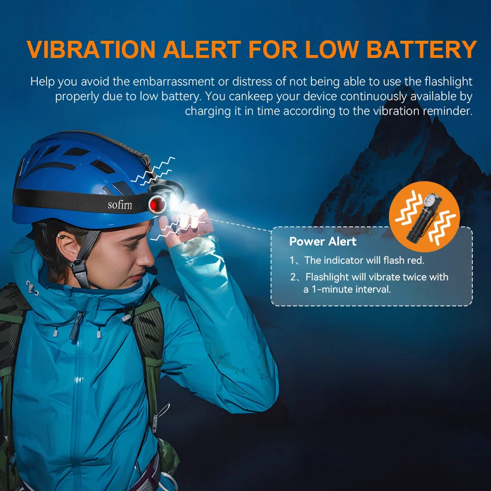 Sofirn HS41 Headlamp 4000 Lumen USB C Rechargeable Light