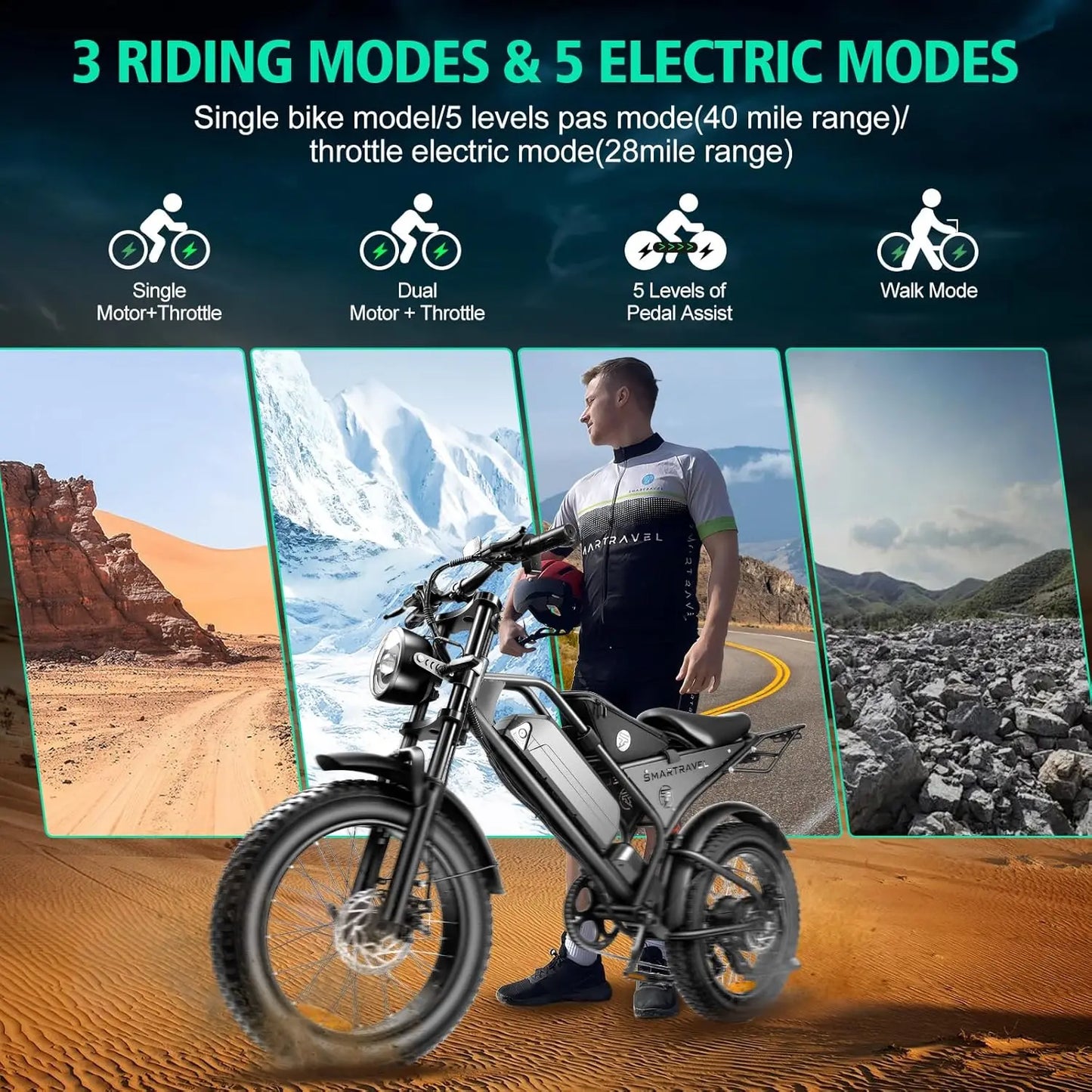 48V 1000W 28mph Electric Bicycle 24miles 15ah Removable Battery 3 modes Electric Bike 20 inch Fat Tire Mountain Off-road E-bike