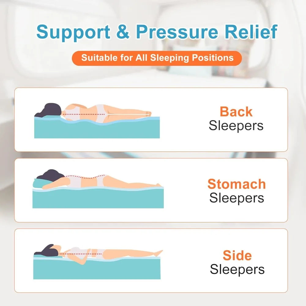 RV Mattress - 10" Memory Foam RV Mattress, Shock-Absorbing and Pressure-Relieving, for RVs, Campers & Trailers