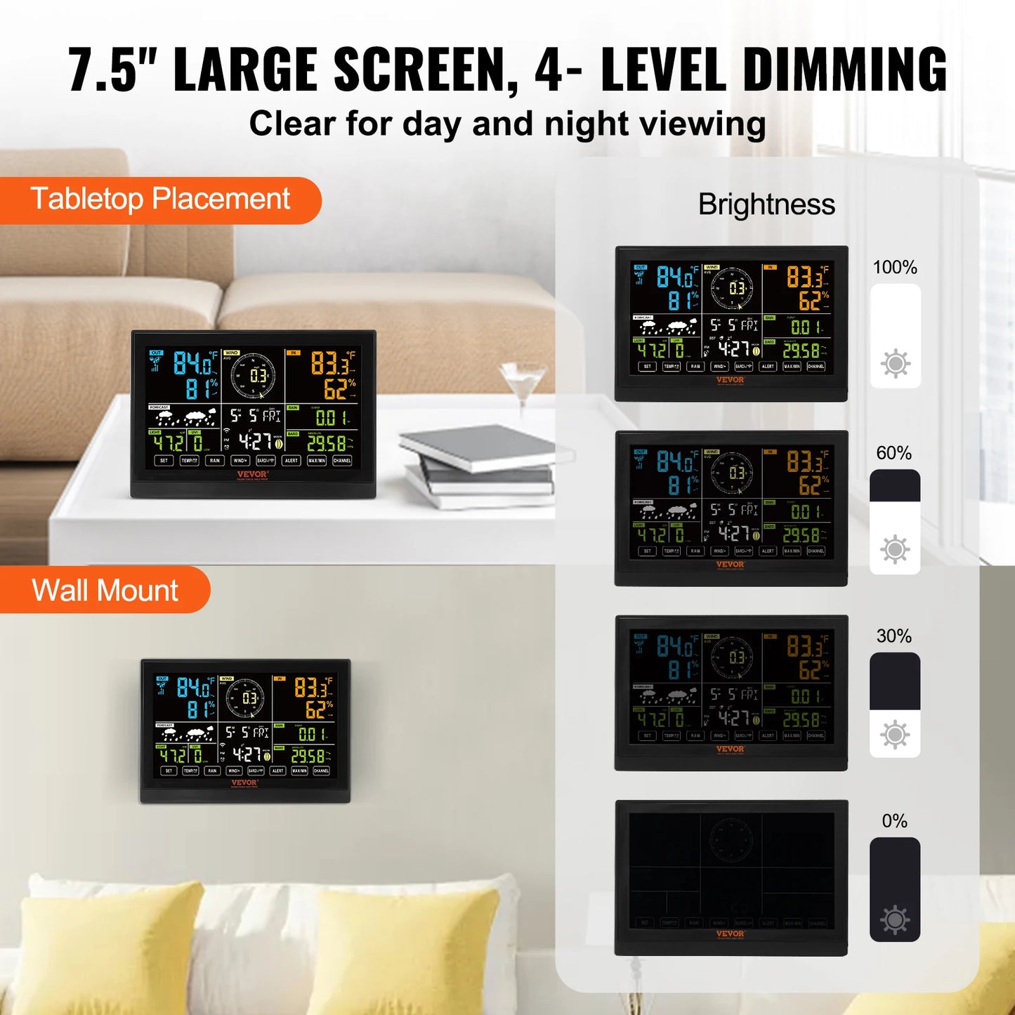 SucceBuy 7 In 1 Wi Fi Weather Station With Display Unit